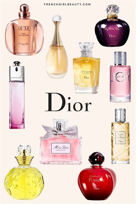 dior perfume reviews at fragrantica|best Dior perfume 2020.